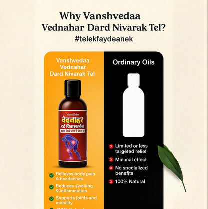 Vanshvedaa Vedanahar Herbal Pain Oil